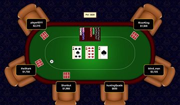 A generous poker sign up bonus awaits you