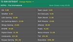 odds tables