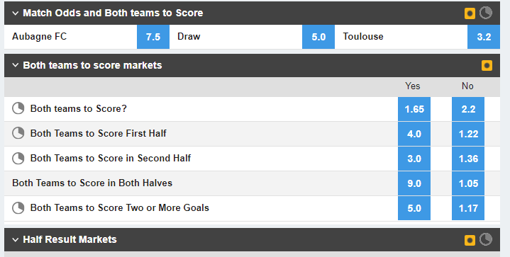 BTTS meaning example