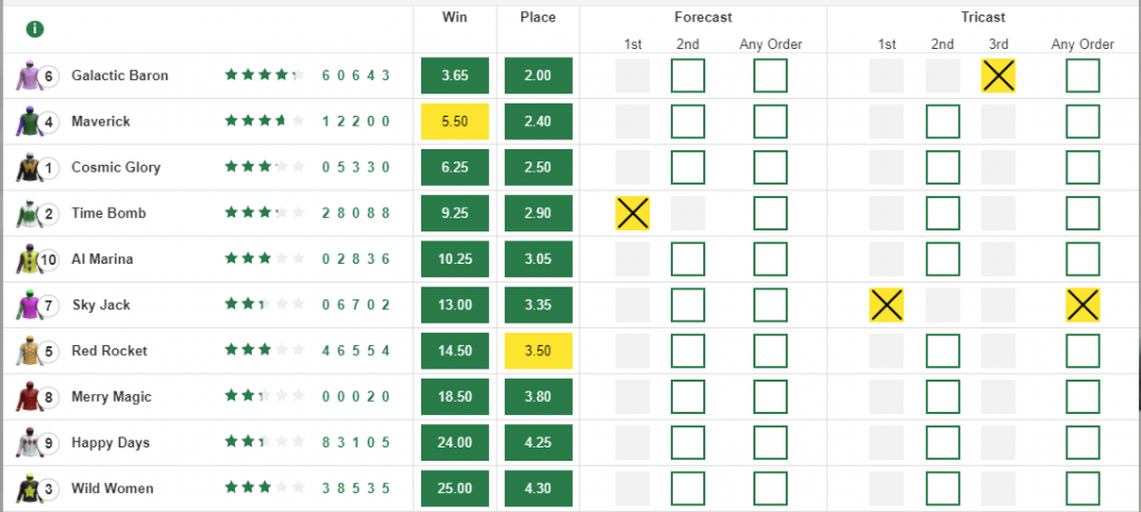 Virtual horse racing example 1